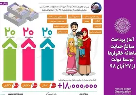 امروز سه&zwnj;شنبه ۲۴ دی، آخرین فرصت ثبت نام یارانه بنزین