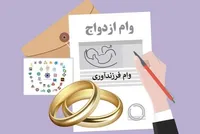 پرداخت تسهیلات ازدواج و فرزندآوری به بیش از یک میلیون متقاضی طی ۹ماهه نخست ۱۴۰۳