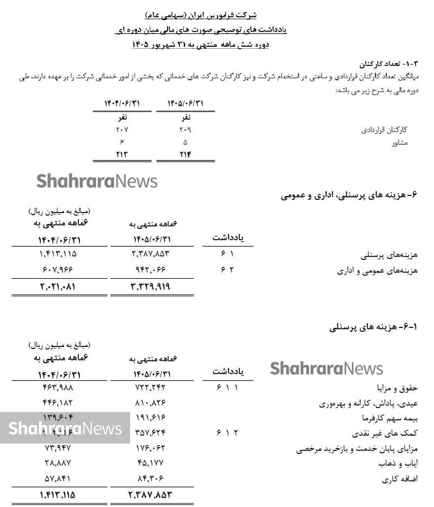 امار امار