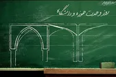 وحدت حوزه و دانشگاه، لازمه پیشرفت جامعه اسلامی است