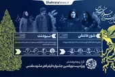 کافه‌شهر | نگاهی به دو فیلم «نبودنت» و «شور عاشقی»