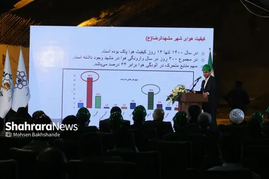سفر هیات دولت به مشهد
