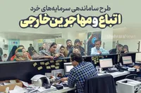 اداره کل اتباع از شرکت حدود ۶ هزار نفر در طرح سرمایه‌گذاری خبرداد