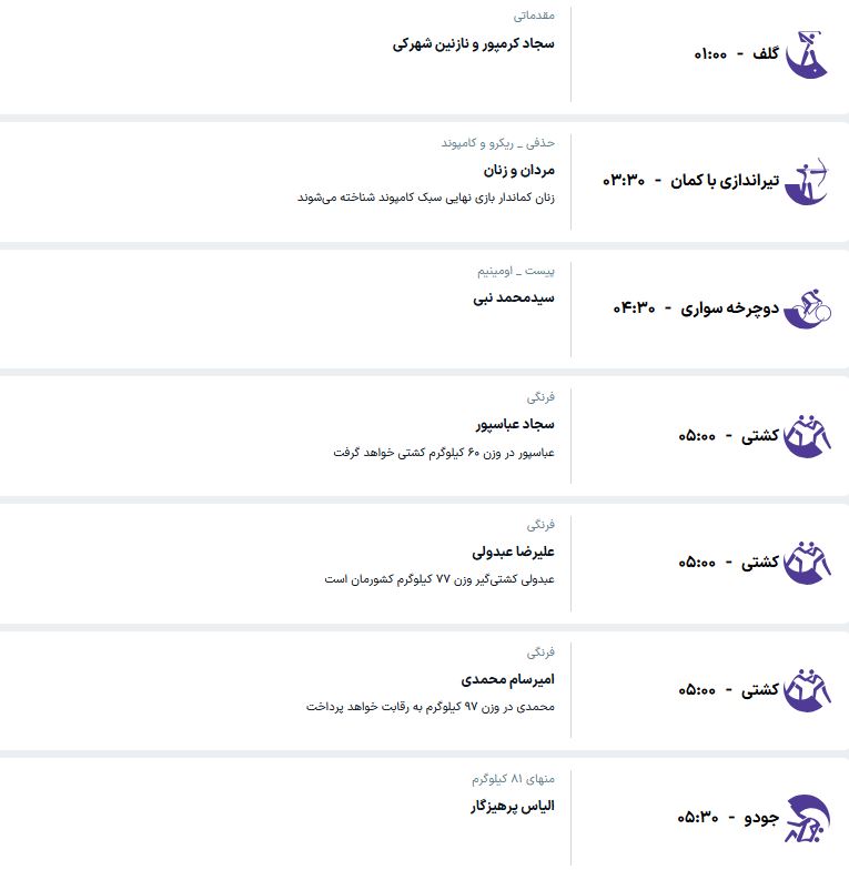 برنامه مسابقات کاروان ایران در ناگویا (پنجشنبه، ۹ مهر ۱۴۰۵) + برنامه مسابقات کشتی فرنگی