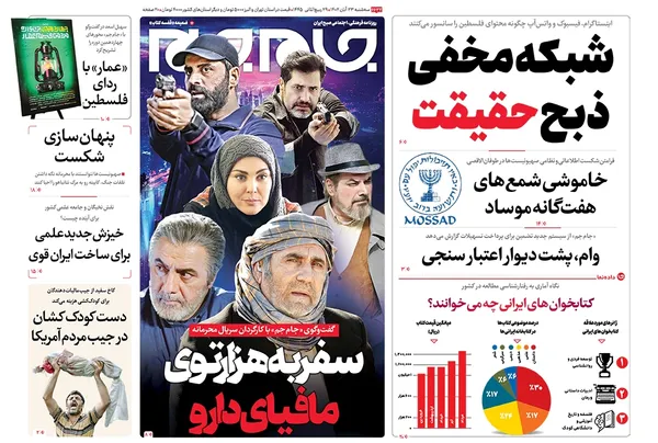 صفحه نخست روزنامه‌های کشور - سه‌شنبه ۲۳ آبان ۱۴۰۲