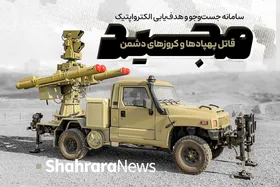 اینفوگرافی | ویژگی&zwnj;های سامانه پدافند هوایی برد کوتاه &laquo;مجید&raquo;؛ قاتل پهپاد و کروزهای دشمن