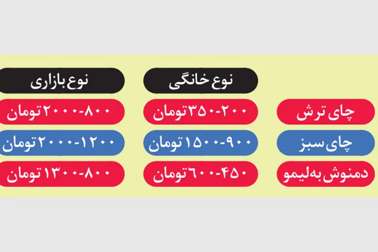 روش تهیه چای و دمنوش‌های گیاهی کیسه‌ای در خانه
