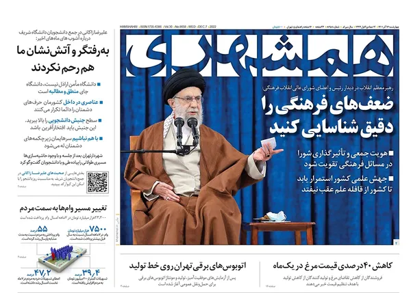 صفحه نخست روزنامه‌های کشور - چهارشنبه ۱۶ آذر ۱۴۰۱