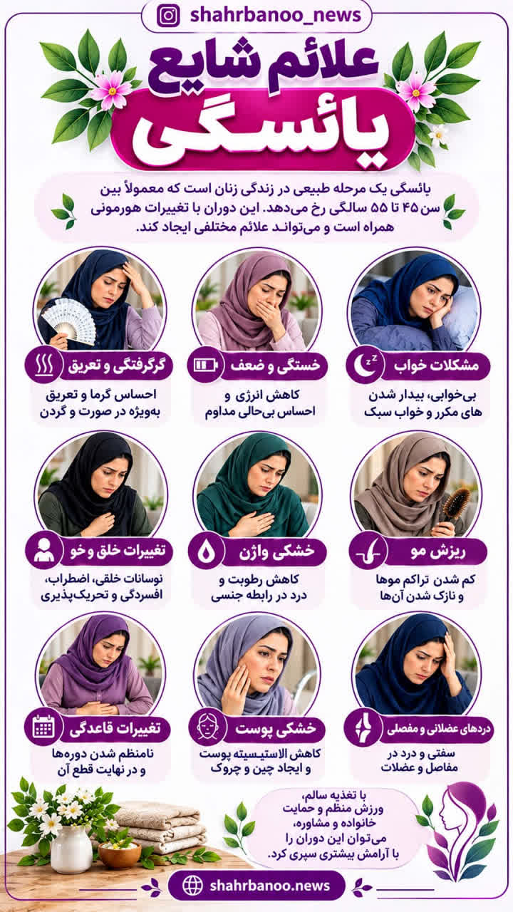 اینفوگرافی| علائم شایع یائسگی
