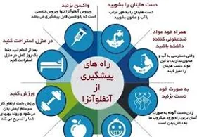 احتمال شیوع موج دوم آنفلوآنزا از بهمن ماه