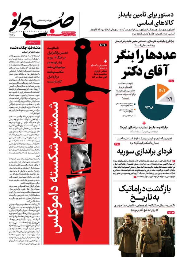 صفحه نخست روزنامه‌های کشور - یکشنبه ۲۹ تیر ۱۴۰۴