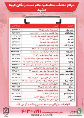 مراکز تست رایگان کرونا در مشهد + جدول و آدرس