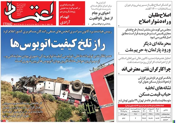 صفحه نخست روزنامه‌های کشور - دوشنبه ۷ تیر ۱۴۰۰