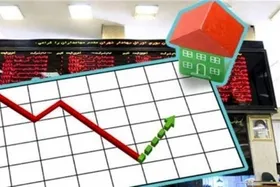 جزئیات پذیره&zwnj;نویسی نخستین صندوق املاک و مستغلات بورسی اعلام شد