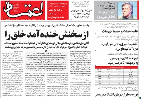 صفحه نخست روزنامه‌های کشور - پنجشنبه ۲ اردیبهشت ۱۴۰۰