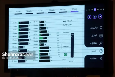 عکس‌هایی از دور دوم انتخابات ریاست جمهوری در مشهد (۵)