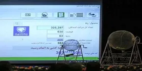 قرعه کشی پیش&zwnj;فروش &laquo;ایران خودرو&raquo; با عرضه ۵ محصول امروز ۱۰ مردادماه ۱۴۰۰ + جزئیات