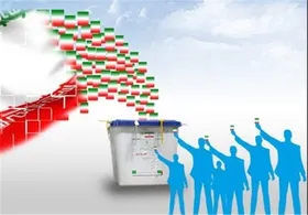 نگاهی به امکانات سیاسی اصلاح &zwnj;طلبان و اصول&zwnj;گرایان و تأثیر آن بر انتخابات ۱۴۰۰