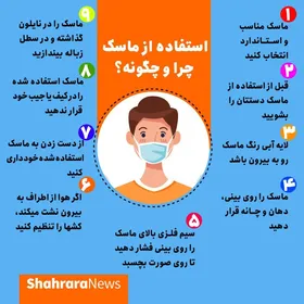 اینفوگرافی| استفاده از ماسک چرا و چگونه؟