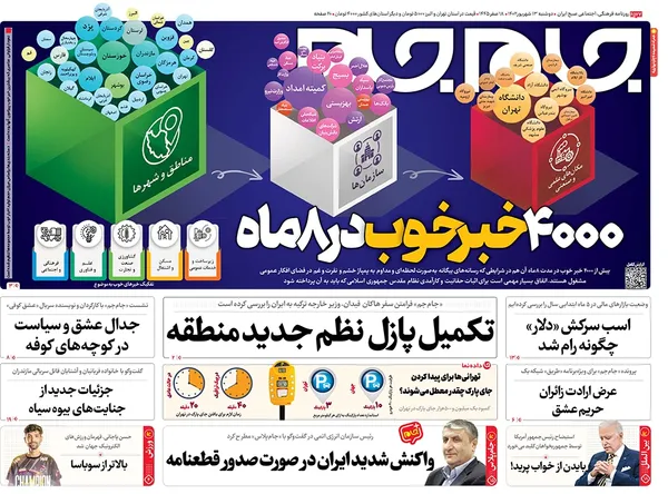 صفحه نخست روزنامه‌های کشور - دوشنبه ۱۳ شهریور ۱۴۰۲