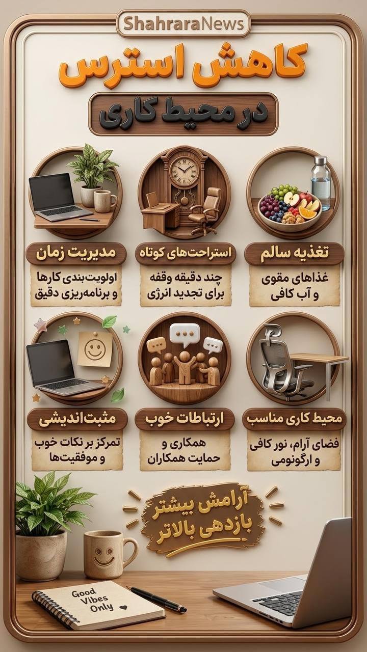 اینفوگرافی| کاهش استرس در محیط کاری