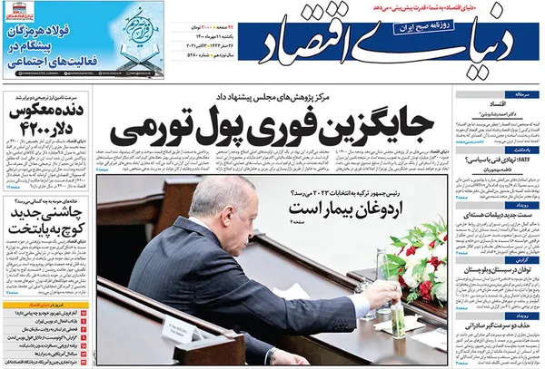 صفحه نخست روزنامه‌های کشور - یکشنبه ۱۱ مهر ۱۴۰۰