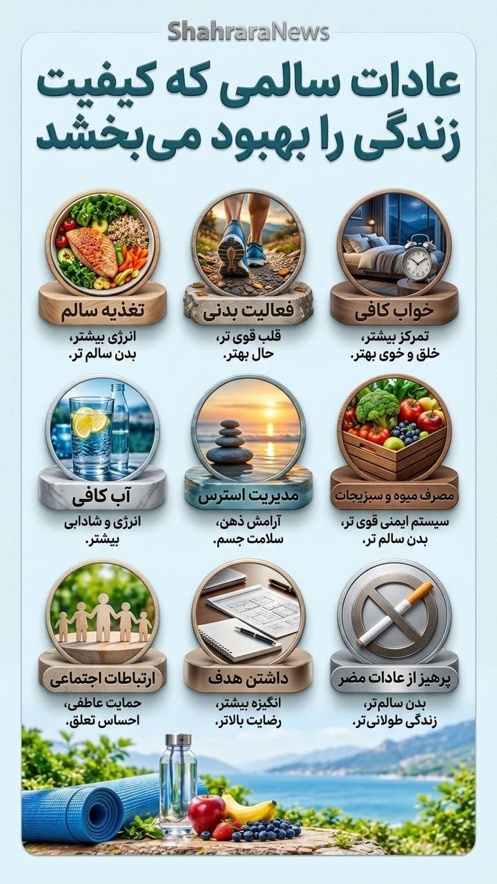 اینفوگرافی| عادات سالمی که کیفیت زندگی را بهبود می‌بخشد