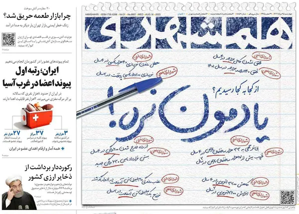 صفحه نخست روزنامه‌های کشور - چهارشنبه ۲۵ مرداد ۱۴۰۲