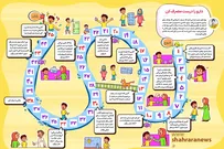 سرگرمی با بازی تاس و مهره‌ای | دارو را درست مصرف کن!