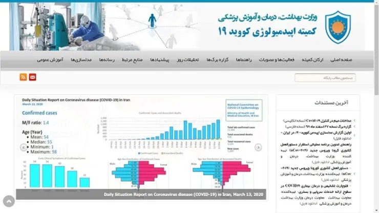 سایت جامع اطلاع‌رسانی کرونا راه‌اندازی شد