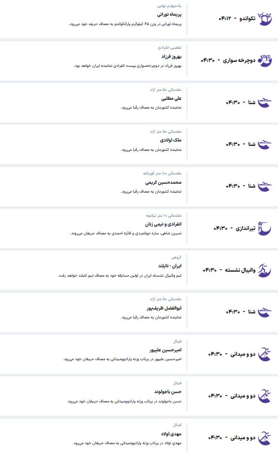 برنامه مسابقات ورزشکاران ایران در پاراآسیایی ناگویا (سه‌شنبه، ۲۸ مهر ۱۴۰۵)