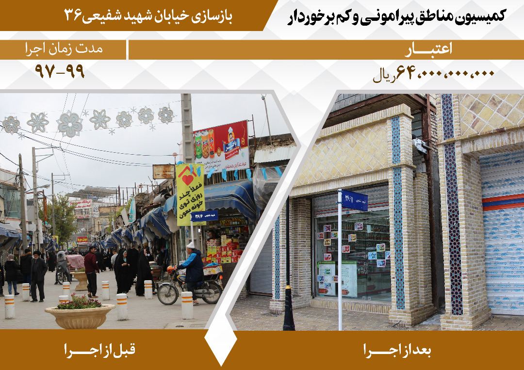 اقدامات مدیریت شهری در پنجمین دوره شورای اسلامی شهر مشهد در مناطق پیرامونی و کم‌برخوردار