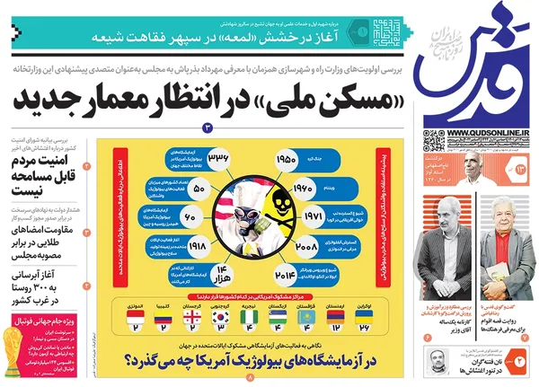 صفحه نخست روزنامه‌های کشور - یکشنبه ۱۲ آذر ۱۴۰۱