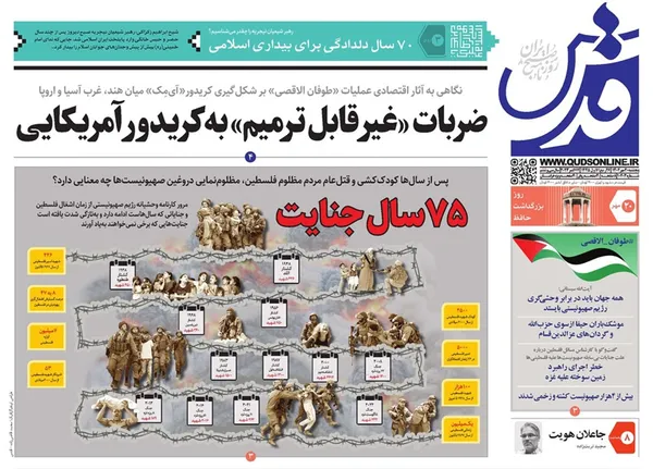 صفحه نخست روزنامه‌های کشور - پنجشنبه ۲۰ مهر ۱۴۰۲
