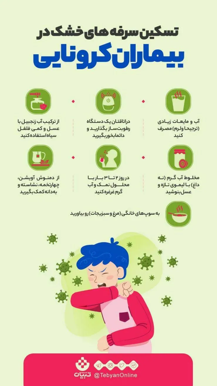 درمان سرفه‌های خشک بیماران کرونایی در خانه