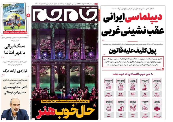 صفحه نخست روزنامه‌های کشور - شنبه ۳ تیر ۱۴۰۲