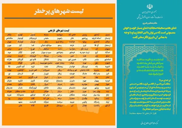 آخرین رنگ‌بندی کرونا در کشور | یازده شهر همچنان قرمز + اسامی شهرها (۷ اسفند ۱۴۰۰)