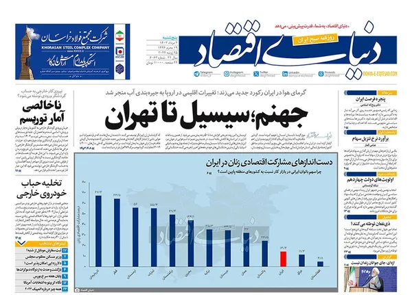 صفحه نخست روزنامه‌های کشور - پنجشنبه ۴ مرداد ۱۴۰۳