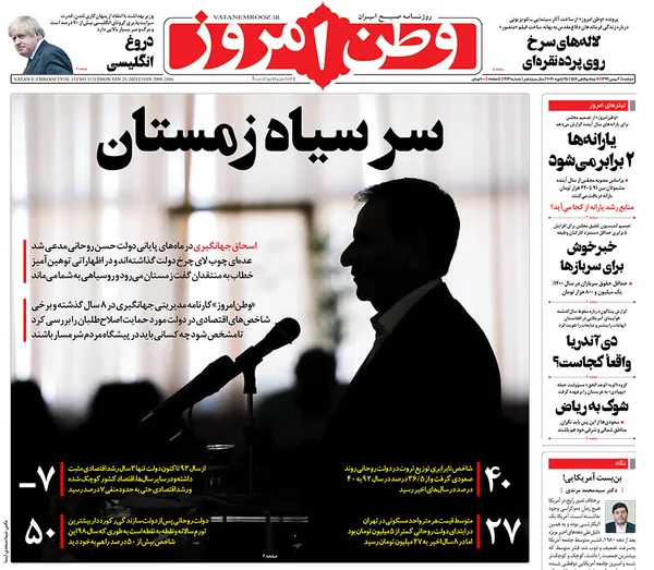 صفحه نخست روزنامه‌های کشور - دوشنبه ۶ بهمن ۱۳۹۹