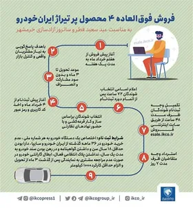 فروش فوق العاده ۴ محصول ایران خودرو از ۷ خرداد+عکس