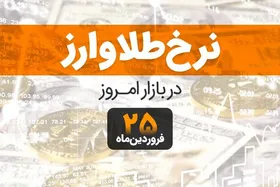 &nbsp;قیمت طلا، قیمت سکه، قیمت دلار و ارز امروز در مشهد ۲۵ فروردین ۹۹