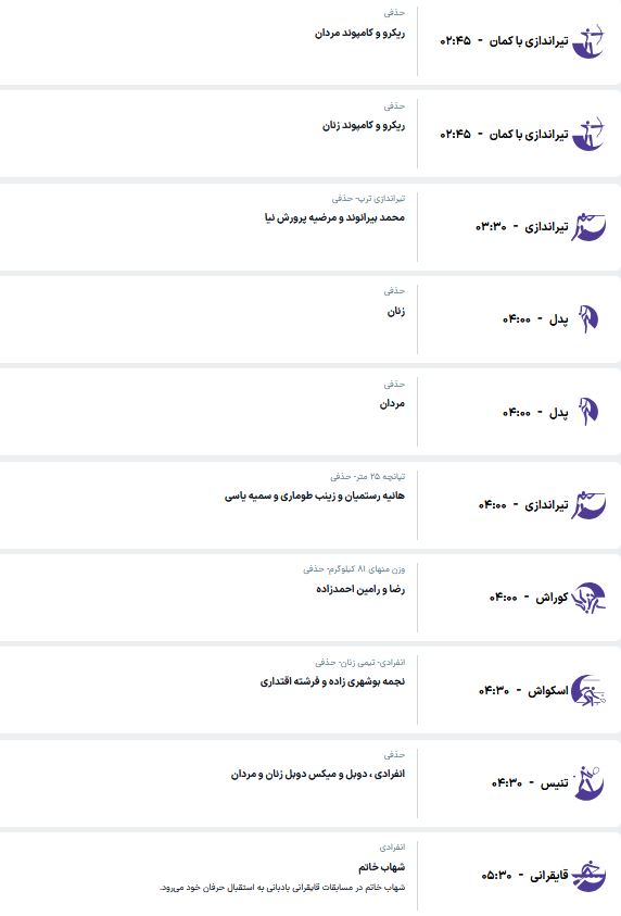 برنامه مسابقات کاروان ایران در ناگویا (دوشنبه، ۶ مهر ۱۴۰۵)