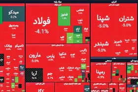 چه کسانی در روز&zwnj;های قرمز بورس ضرر نکردند؟