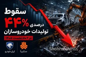 اینفوگرافی| سقوط ۴۴ درصدی تولیدات خودروسازان در دو ماه نخست سال ۱۴۰۵