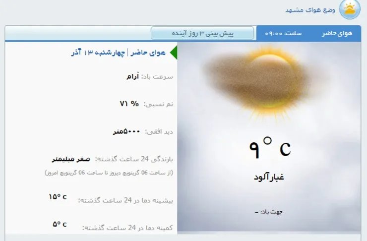 بارش پراکنده باران در شرق و شمال‌شرق کشور/ احتمال باران اسیدی در مشهد