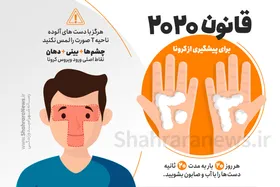 قانون ۲۰۲۰ برای پیشگیری از کرونا