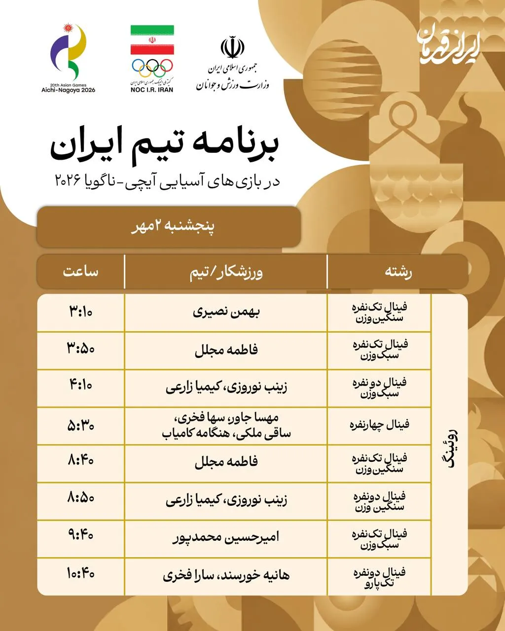 برنامه بازی های ایران در آسیایی ناگویا دوم مهر ۱۴۰۵ برنامه بازی های ایران در آسیایی ناگویا دوم مهر ۱۴۰۵
