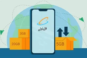 آیا بسته&zwnj;های اینترنت همراه اول، &laquo;حجم&zwnj;خوری&raquo; می&zwnj;کنند؟