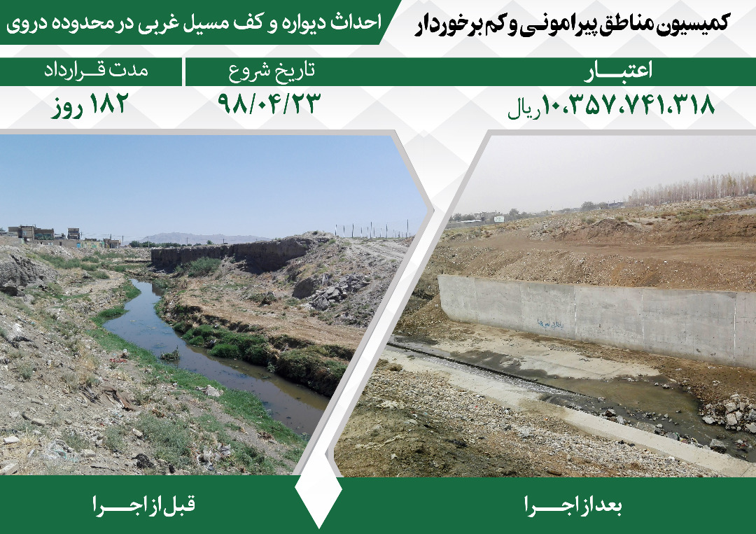 اقدامات مدیریت شهری در پنجمین دوره شورای اسلامی شهر مشهد در مناطق پیرامونی و کم‌برخوردار