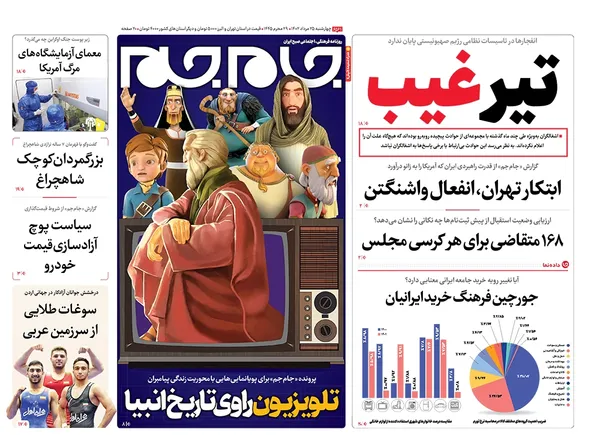 صفحه نخست روزنامه‌های کشور - چهارشنبه ۲۵ مرداد ۱۴۰۲